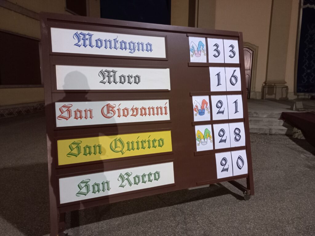 Palio di Fenegrò. La classifica all'inizio della serata di sabato. Tutte le fotografie sono © Giancarlo Nicoli.