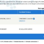 2024_06_10_elezioni_amministrative